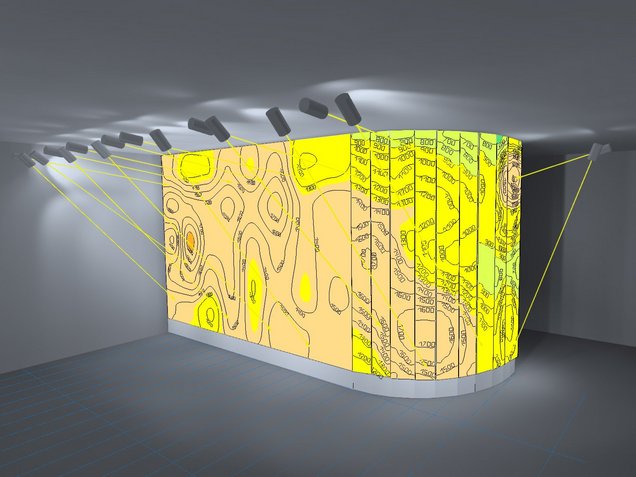 LED Pflanzenlicht